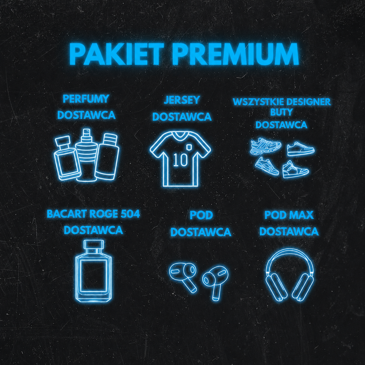 Pakiet premium - wszystkie źródła